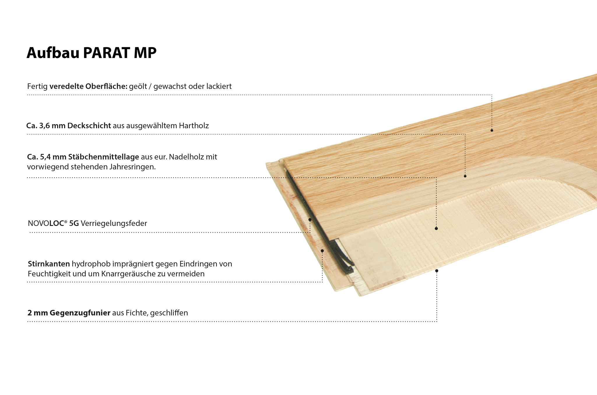 PARAT MP oak knotty 1800mm plank