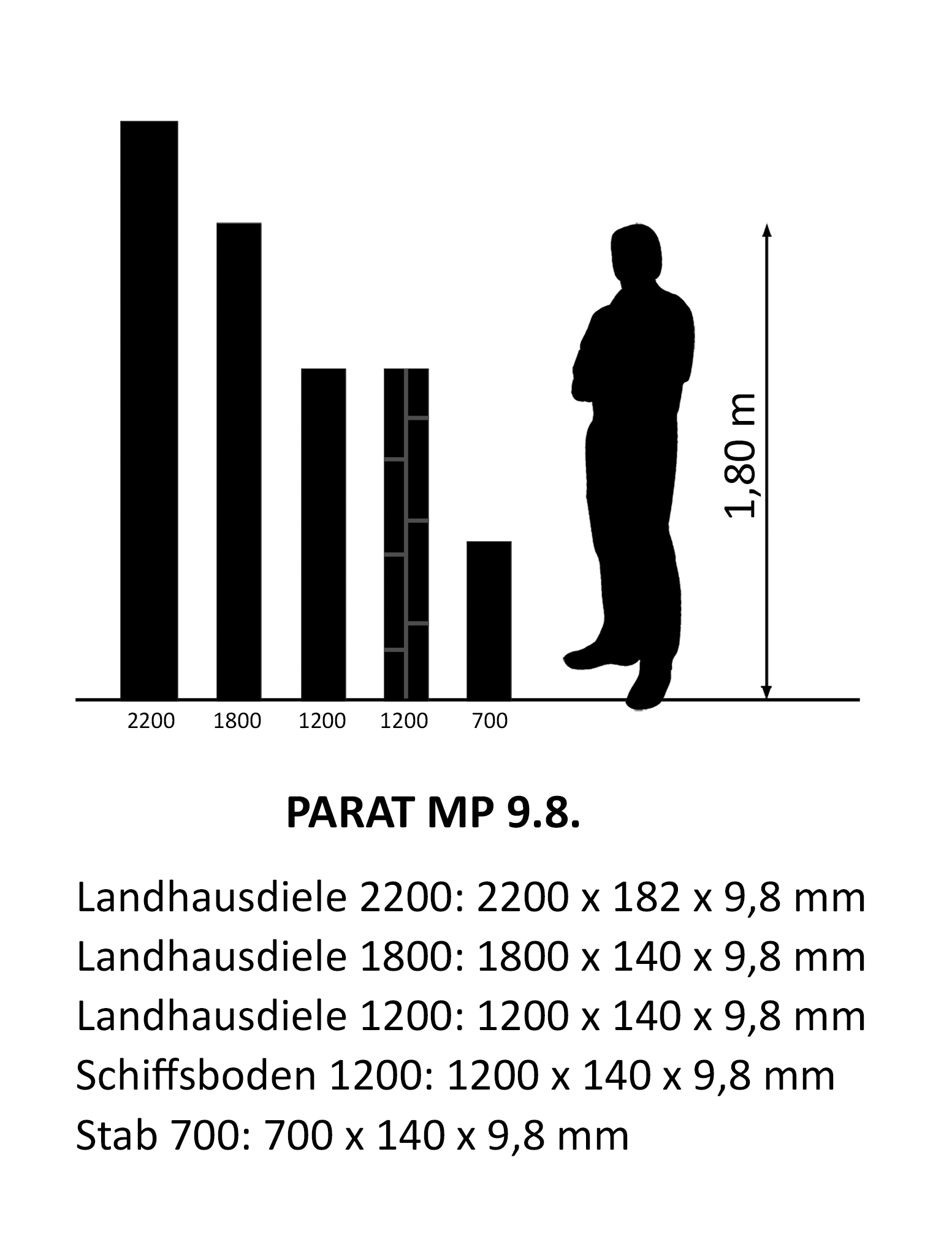 PARAT MP Eiche Astig weiß 1800mm