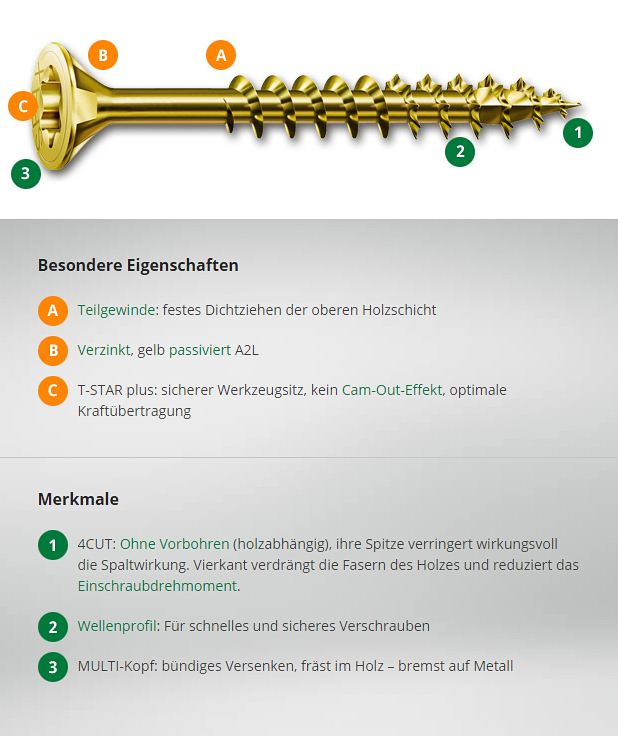 Spax TRX Senkkopfschraube 4,5x80mm