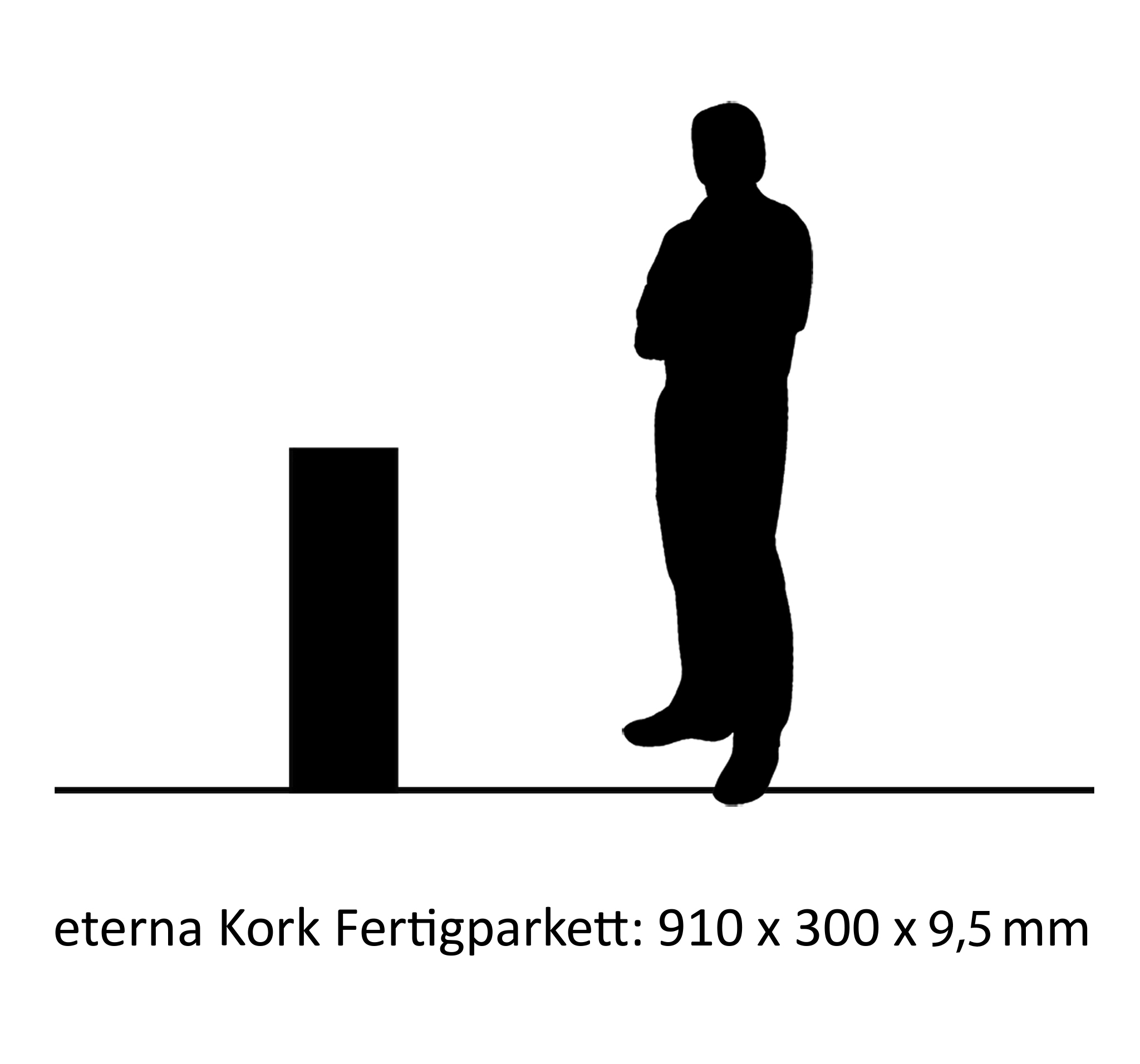 eterna Kork-Fertigparkett Evora