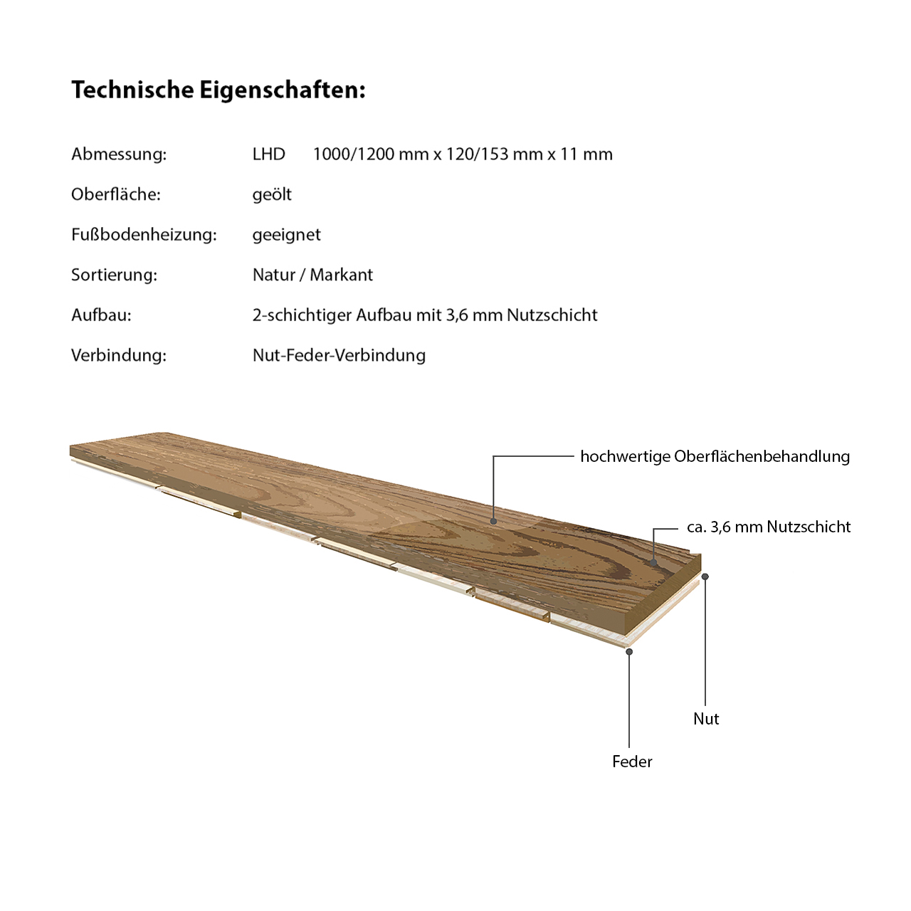 Floor-Art Da Vinci Eiche Markant Basalt