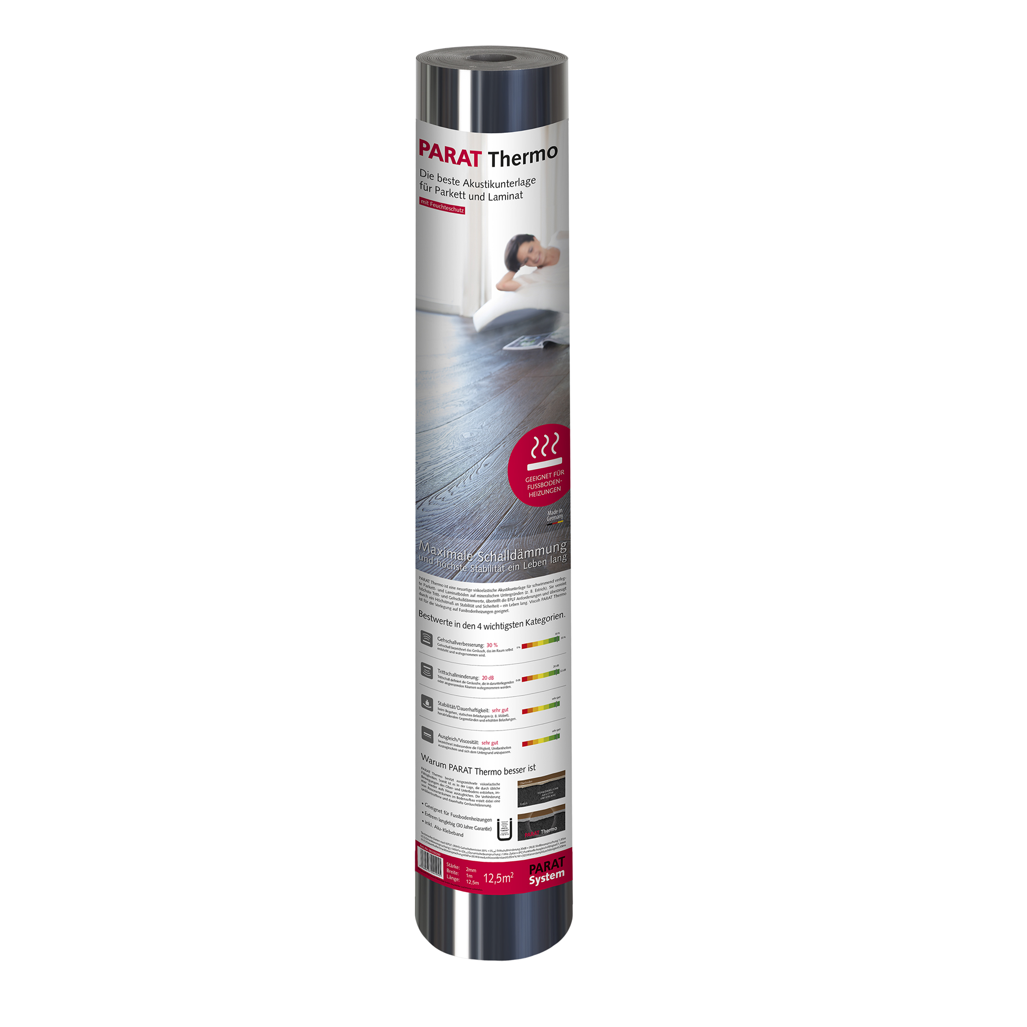 PARAT Thermo Dämmunterlage 2mm  PARAT Thermo Dämmunterlage 2mm