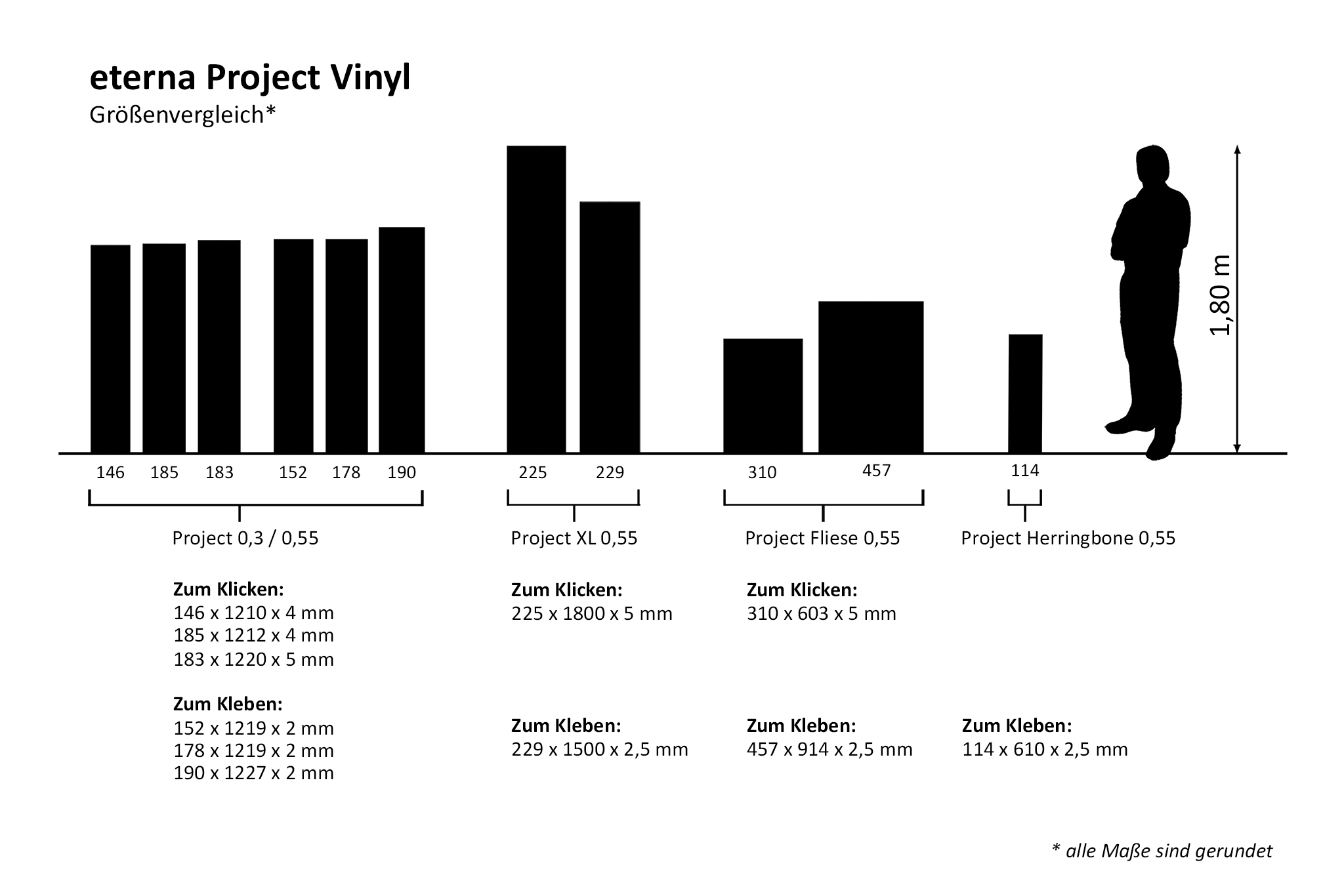 eterna Project Loc Vinyl Glacier 0,55