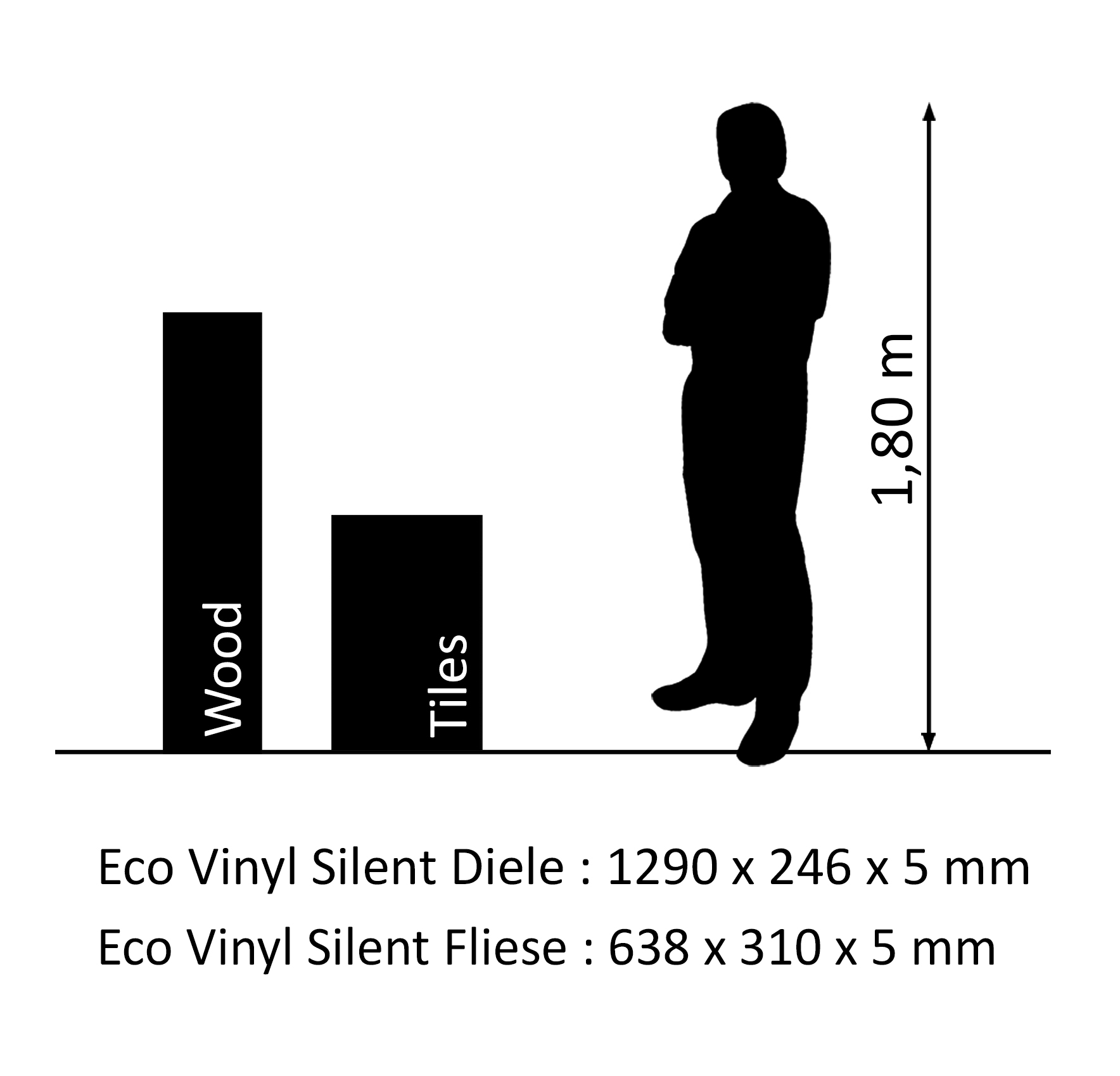 Eco Vinyl Silent Hobro vinyl floor 4V