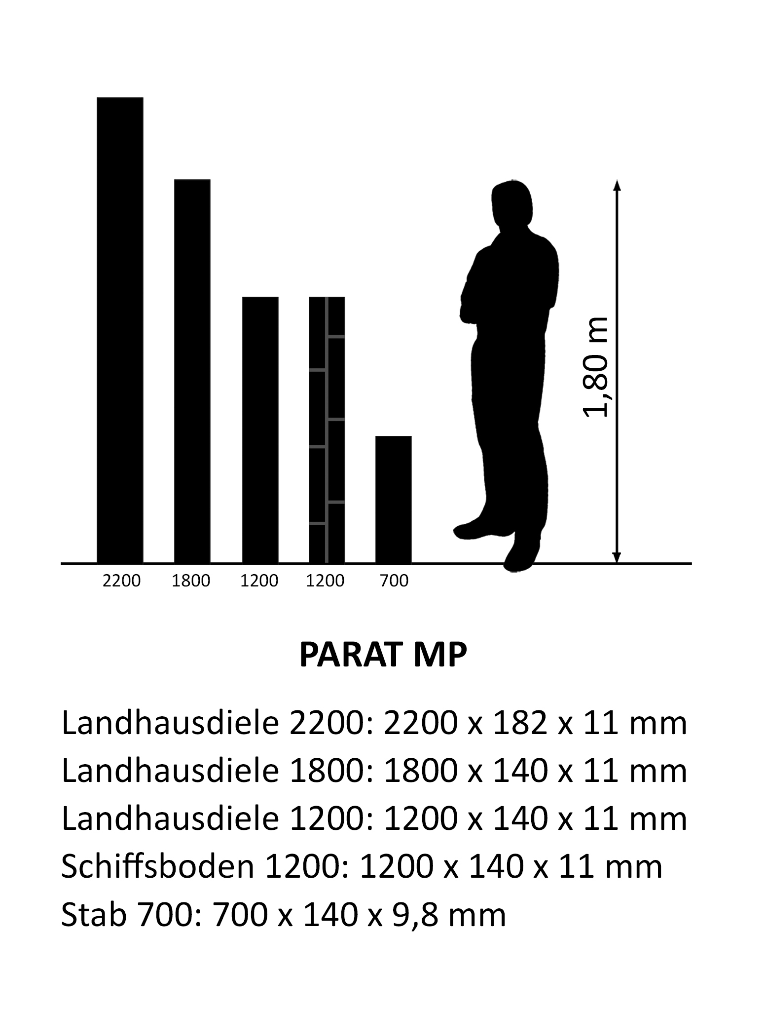PARAT MP  Eiche Kontur weiß 2200mm