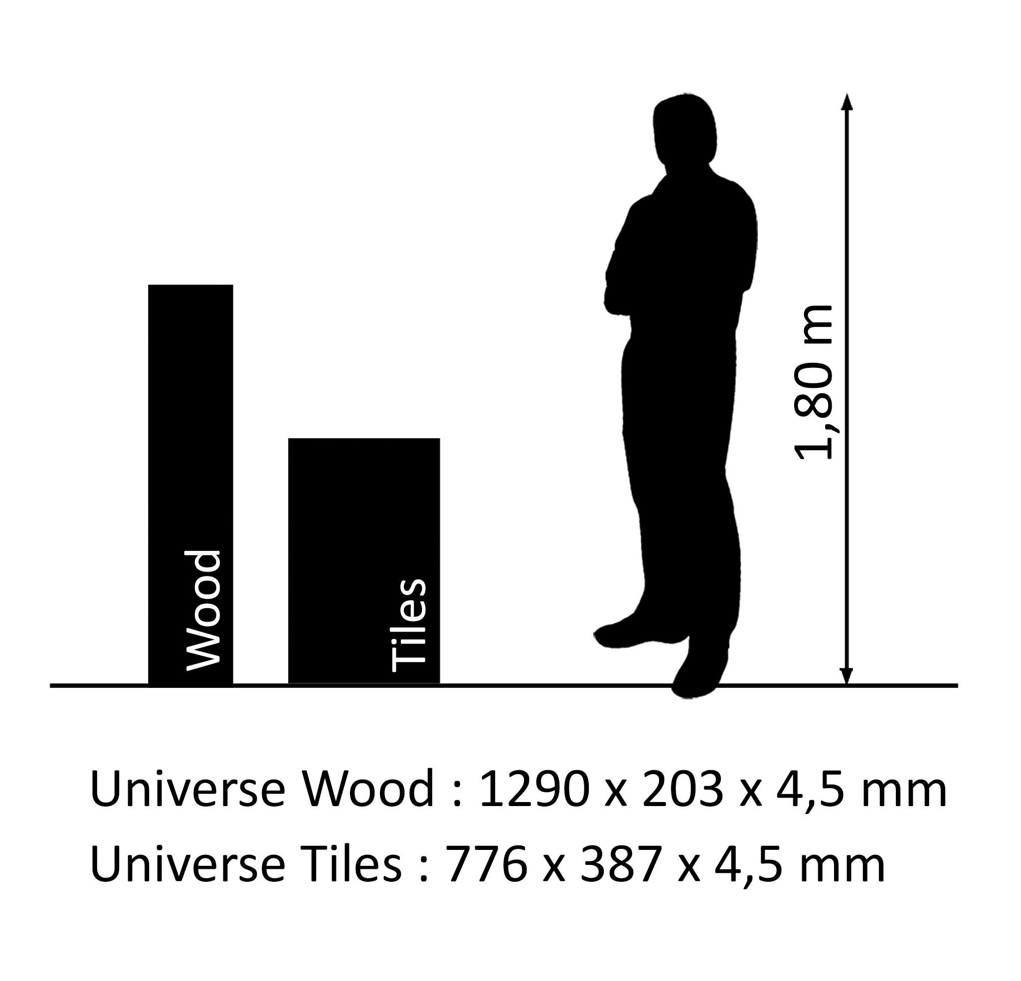 Universe Wood Vevey design floor 4V