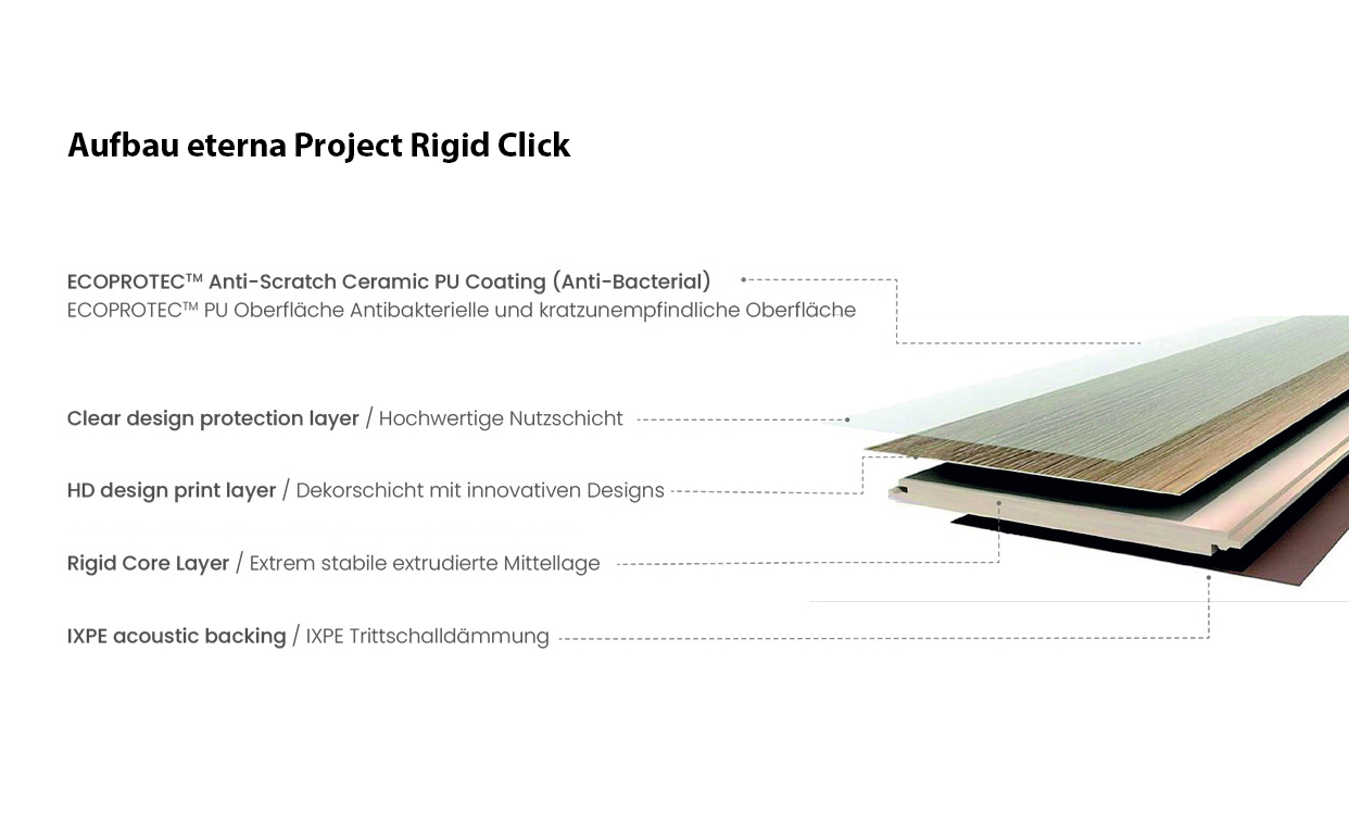 eterna Project Vinyl Cement Natural 0,55