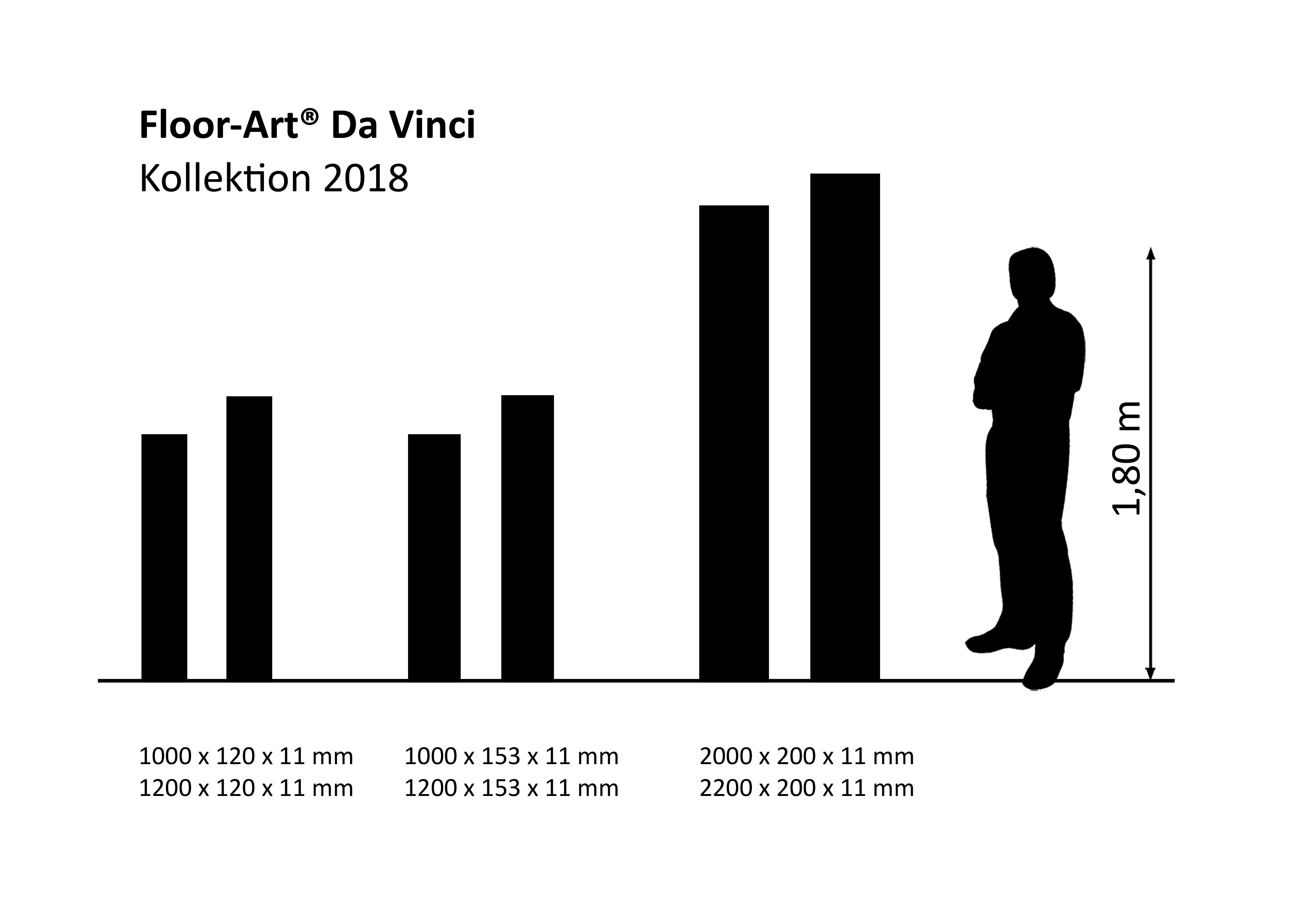 Floor-Art Da Vinci Eiche Prime Weiß