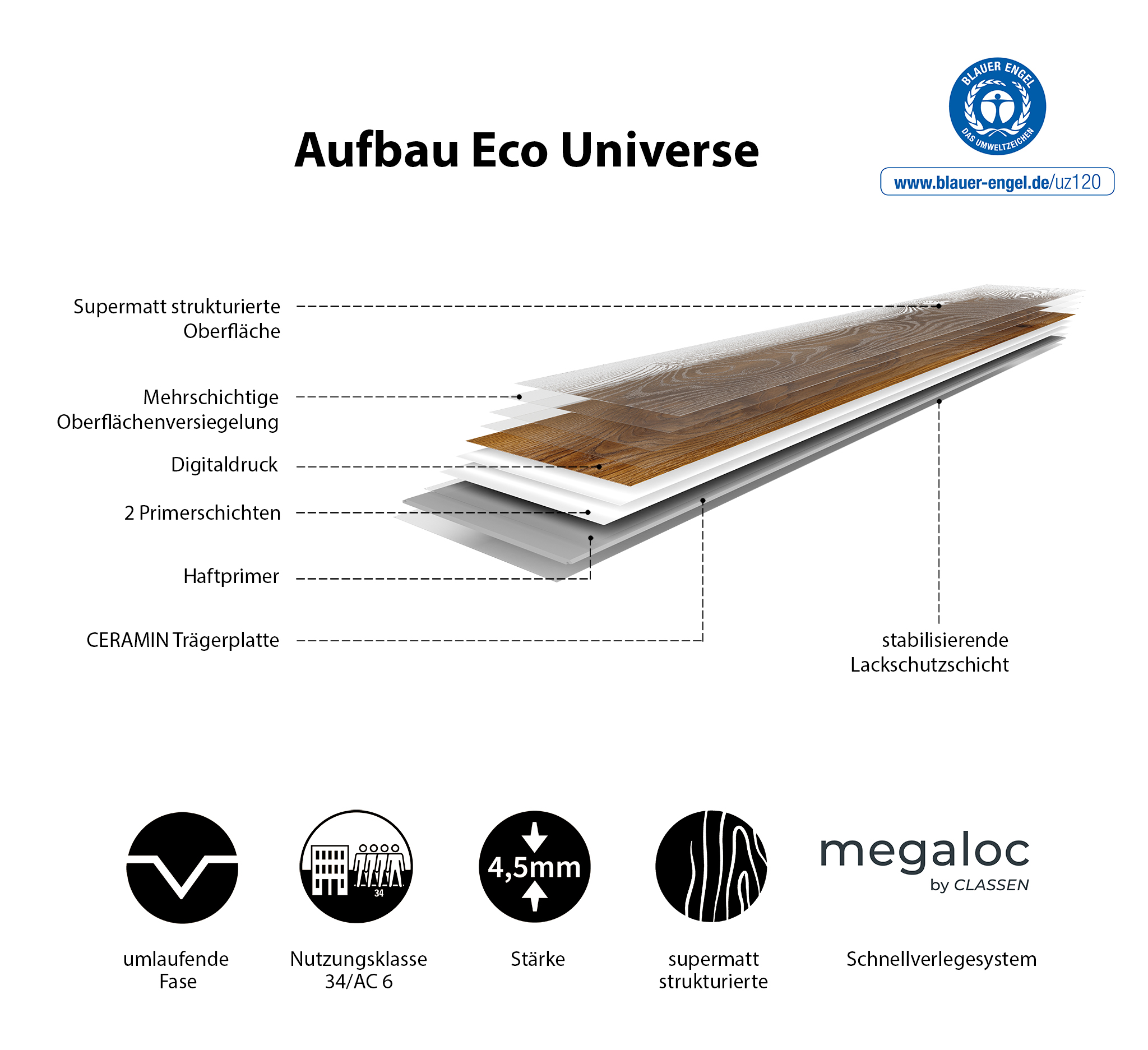 Universe Wood Vevey design podlaha 4V